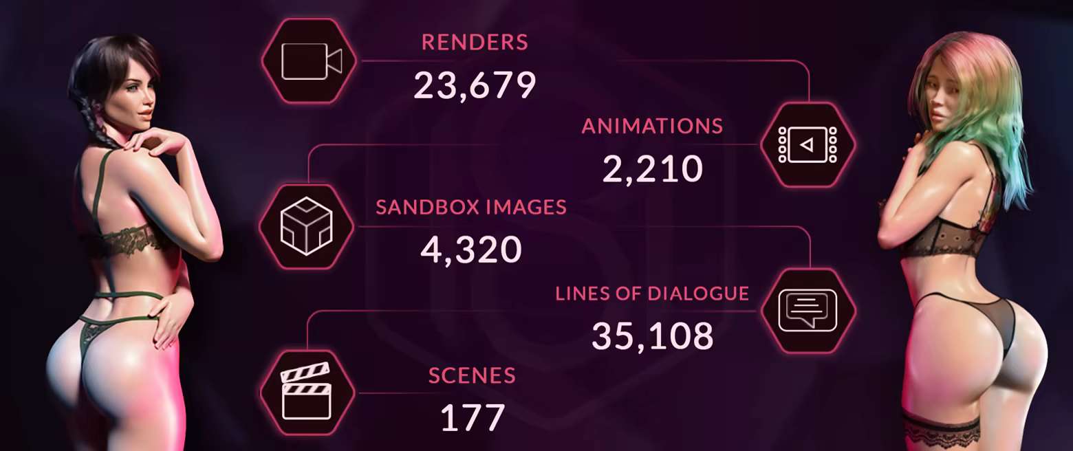 恋物癖定位器：S&M工作室